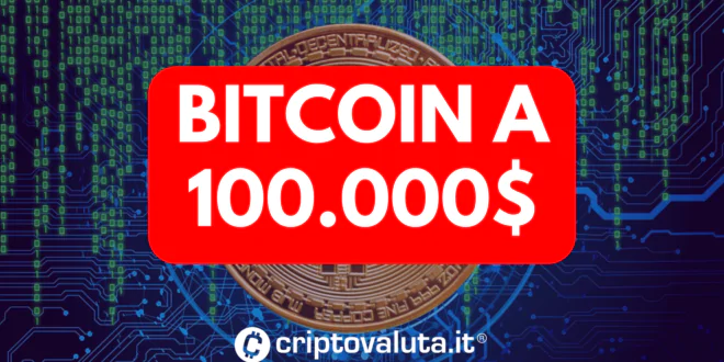 BITCOIN 100000