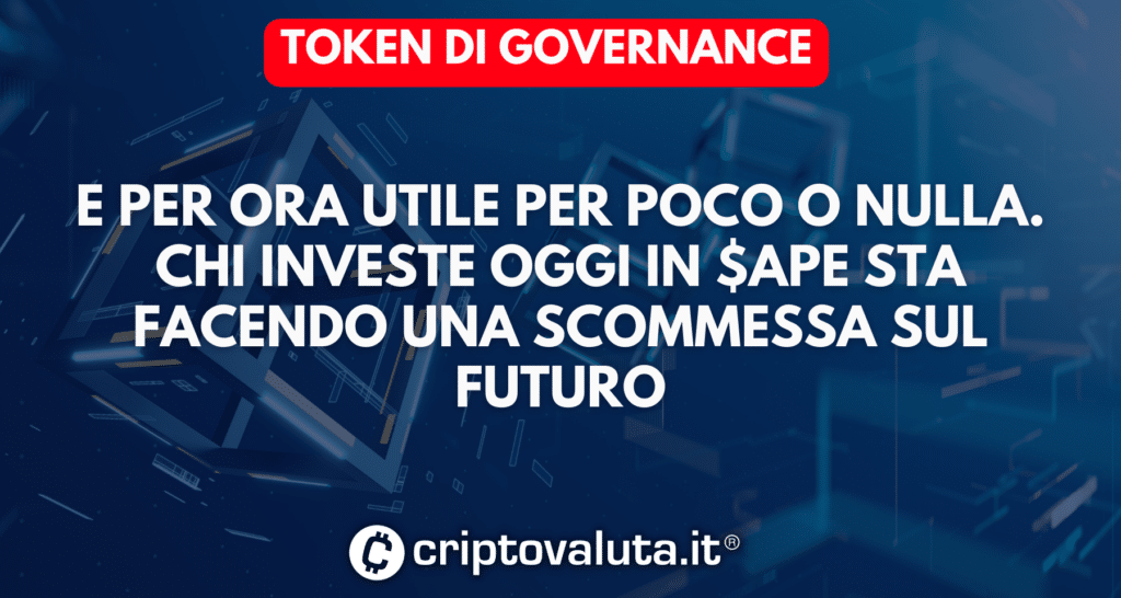 Governance APECOIN
