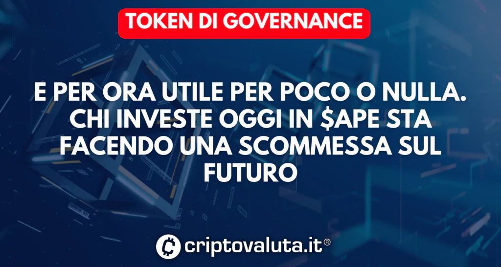 Governance APECOIN