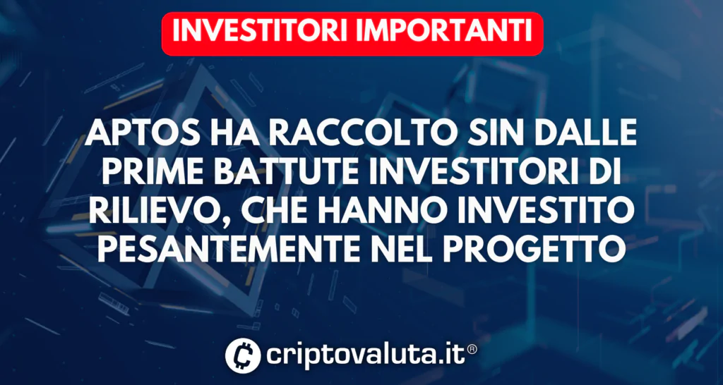 Investitori in Aptos