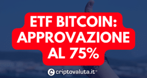 ETF Bitcoin 75 approvazione