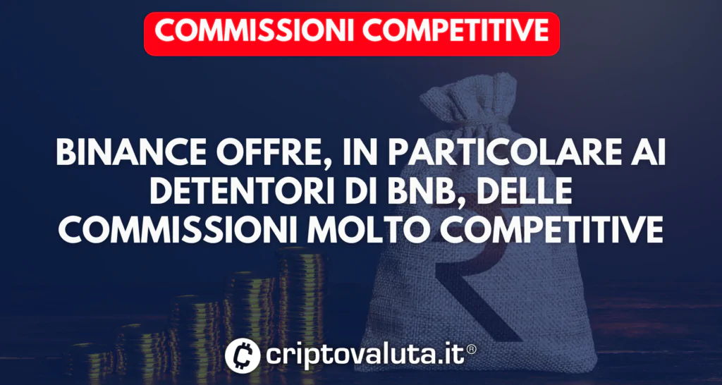 Commissioni Binance molto competitive