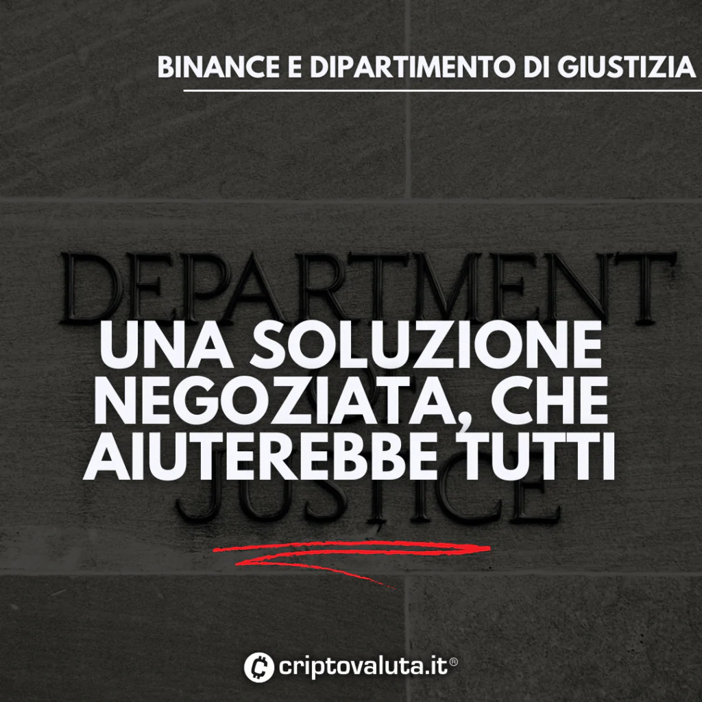 Soluzione negoziata negli USA