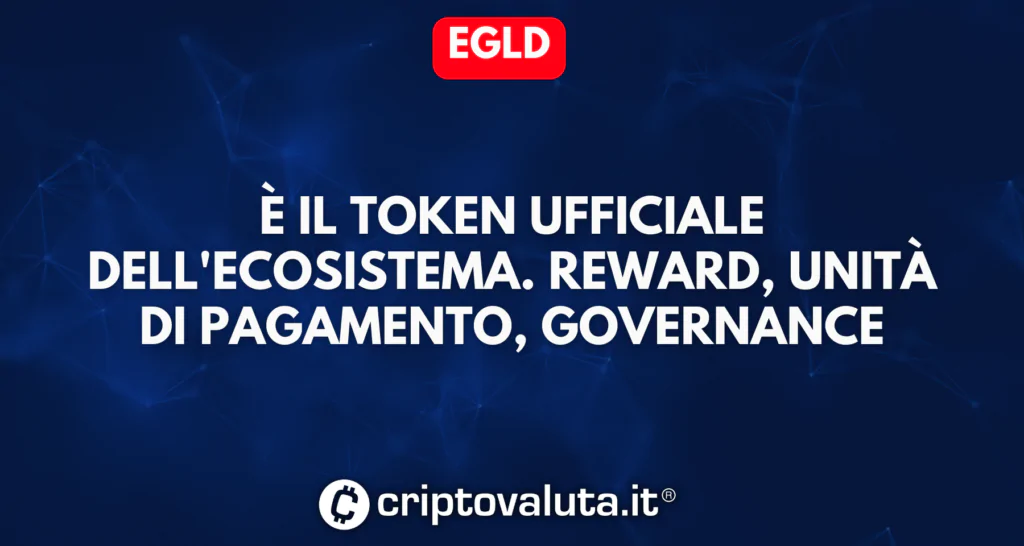 EGLD token