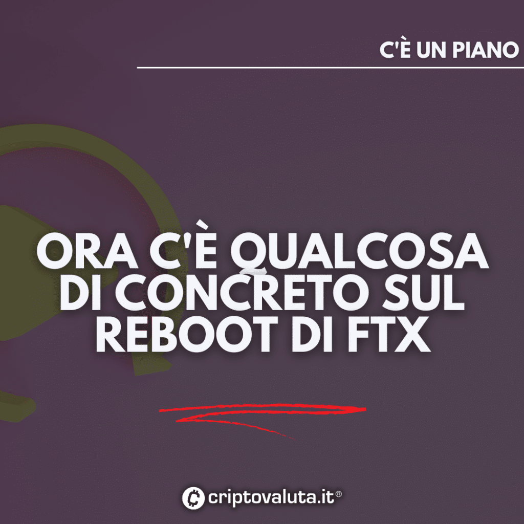 FTX REBOOT