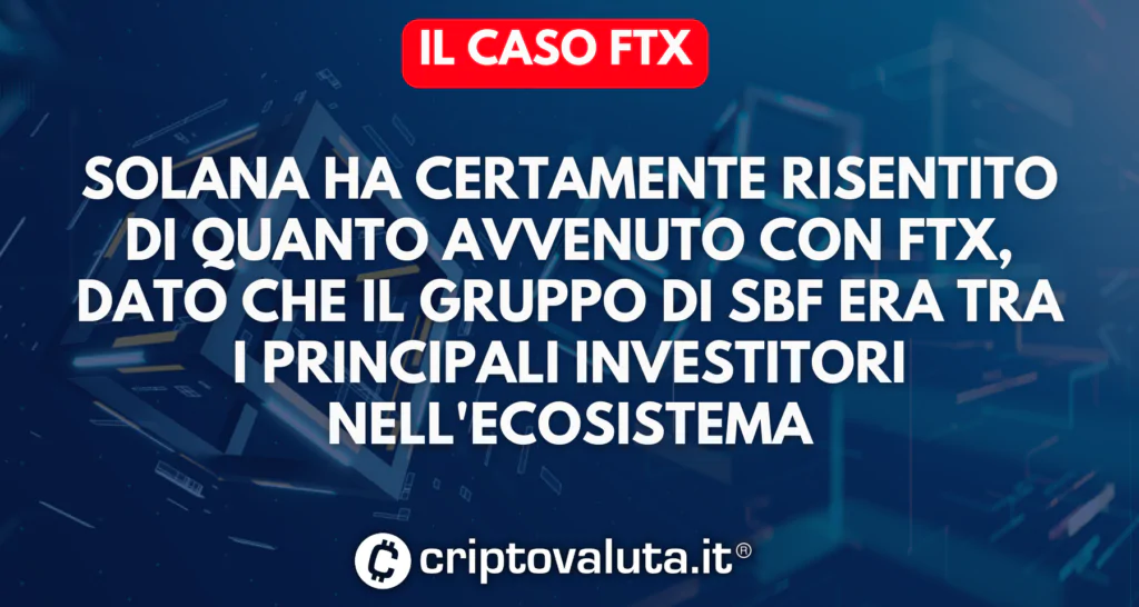 Sol caso FTX