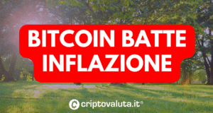 Bitcoin inflazione