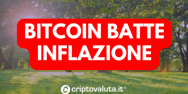 Bitcoin inflazione