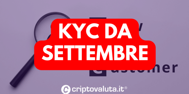 KYC SETTEMBRE BITGET