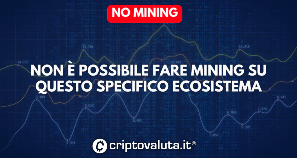 Mining MultiversX