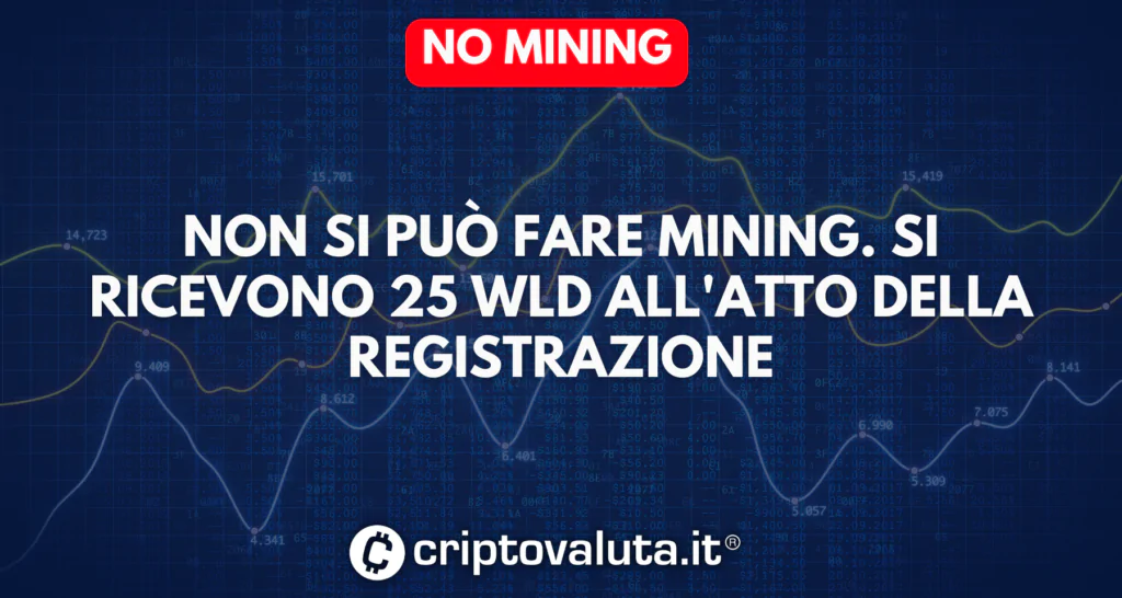 No mining worldcoin