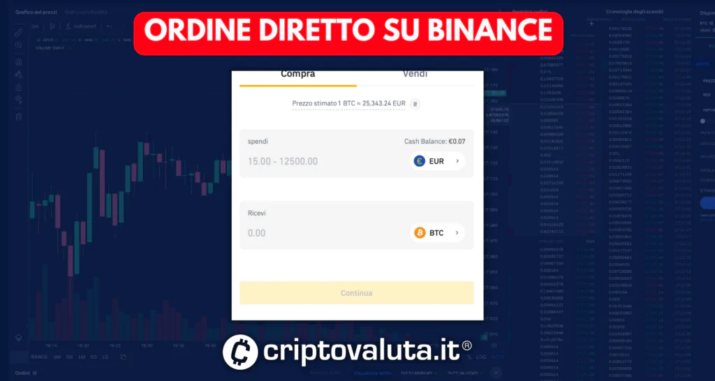 Ordine diretto Binance