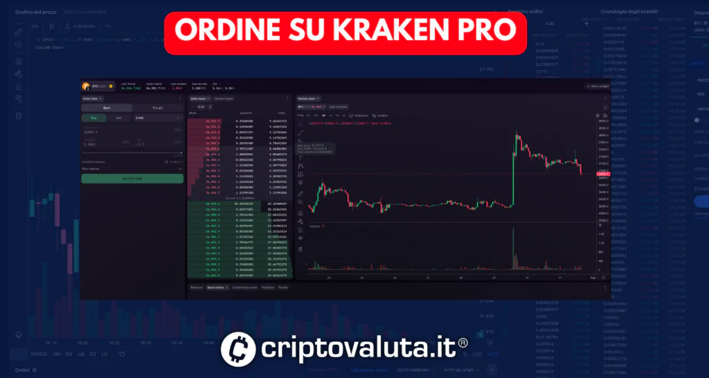 Ordine su KRaken Pro