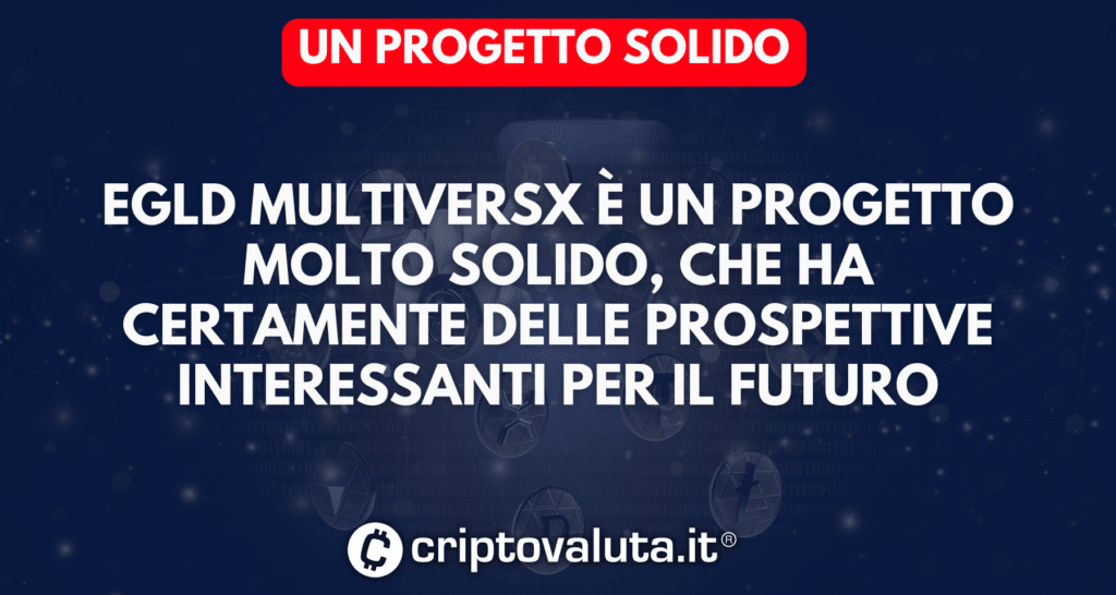 Progetto MultiversX