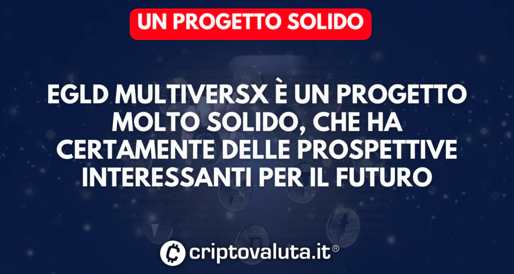 Progetto MultiversX
