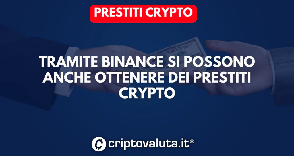 Prestiti crypto su Binance