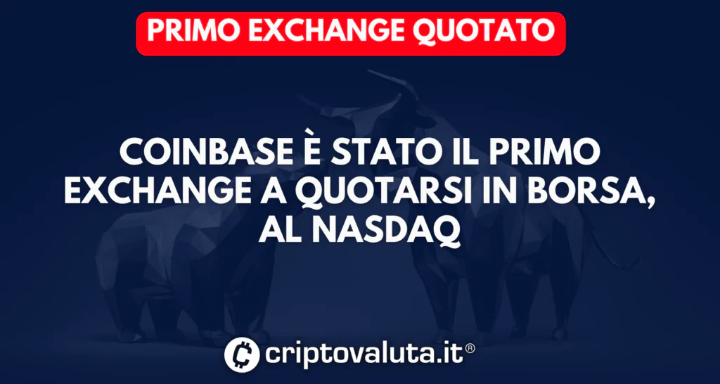 Coinbase - quotato in borsa