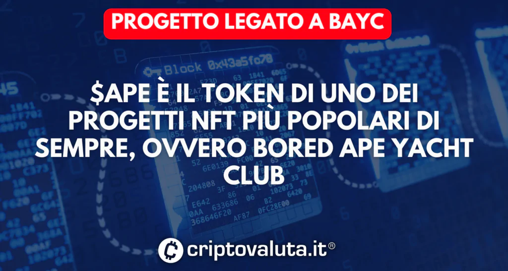 APECOIN legame con BAYC