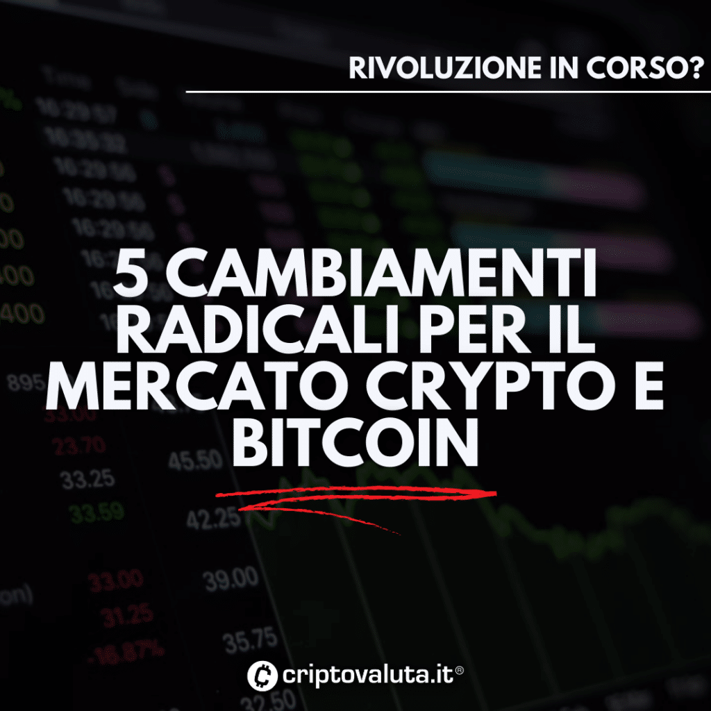 5 fattori shock mercato crypto