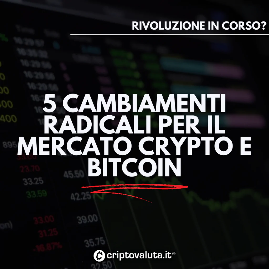 5 fattori shock mercato crypto