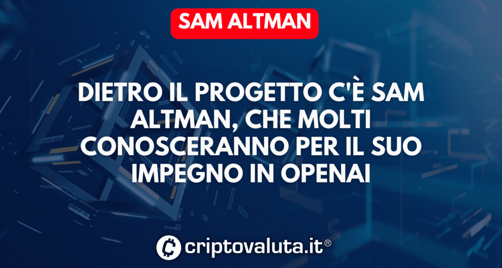 Sam Altman OpenAI