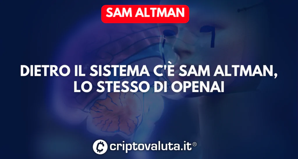 OPENAI sam altman