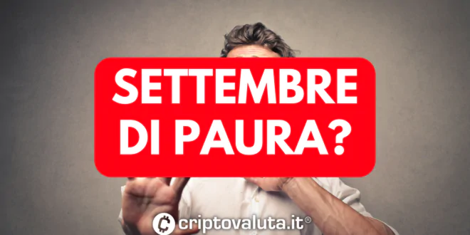 Settembre paura Bitcoin