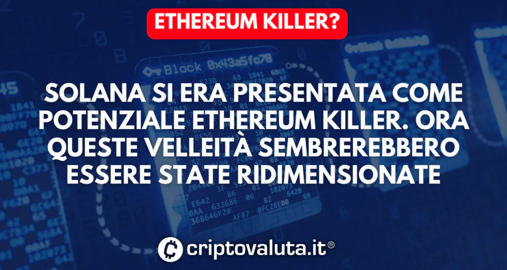 Solana - Ethereum killer