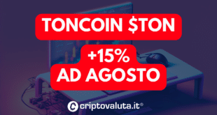 TONCOIN ANALISI AGOSTO