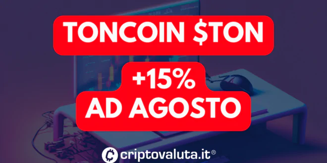 TONCOIN ANALISI AGOSTO