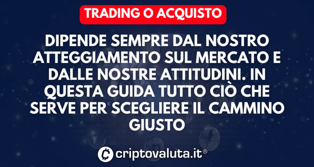 Scegliere tra trading o acquisto diretto EGLD