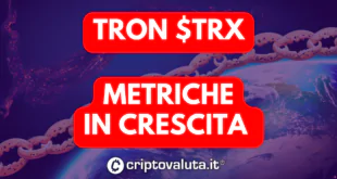 TRON - $TRX