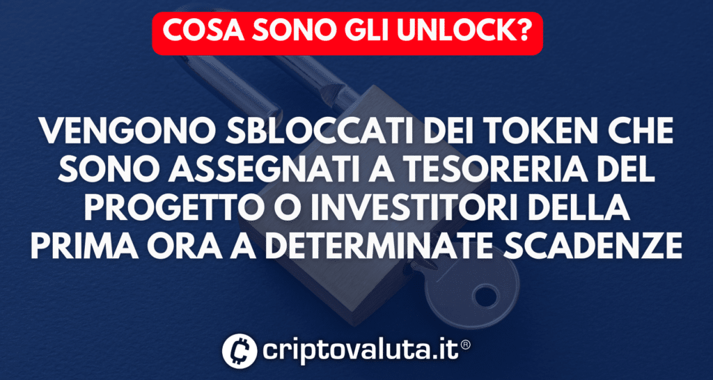 TOKEN CRYPTO UNLOCK