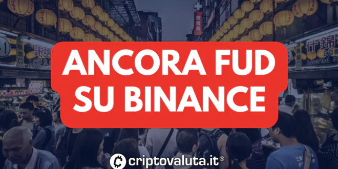 FUD BINANCE