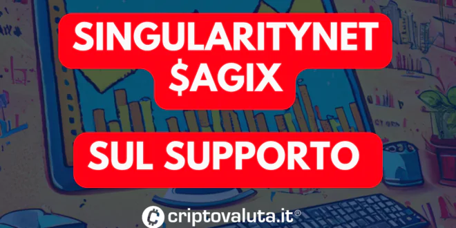 singularitynet $AGIX
