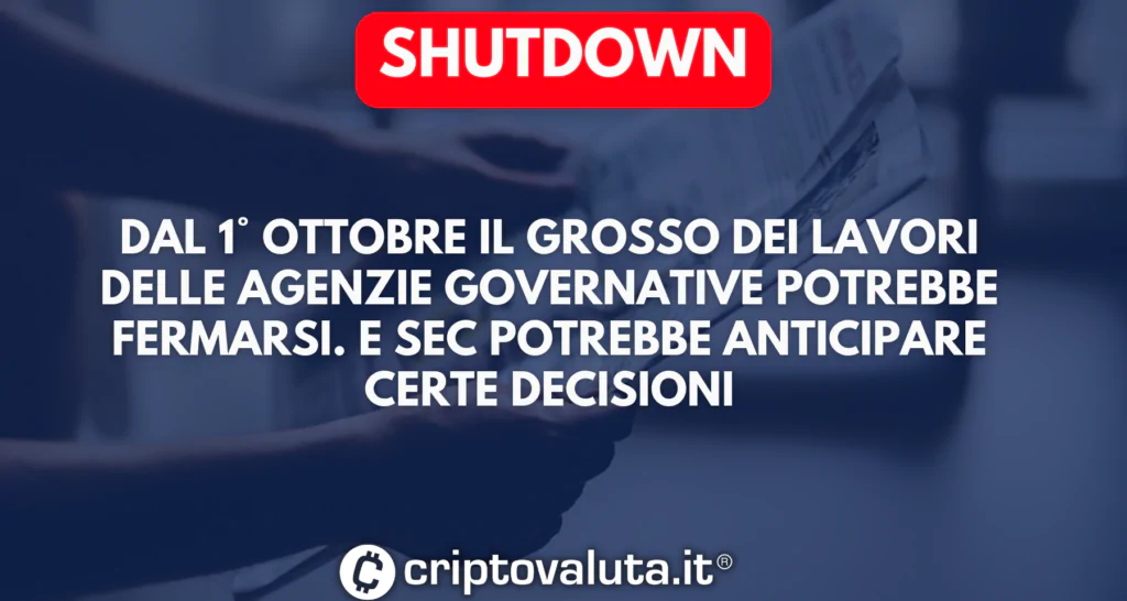 Shutdown etf spot