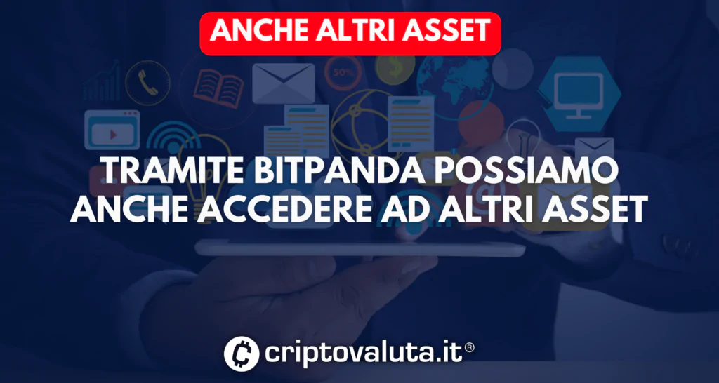 BitPanda Mercato