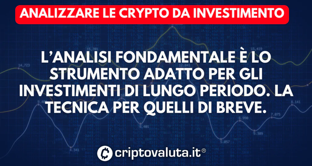 Analisi crypto da investimento