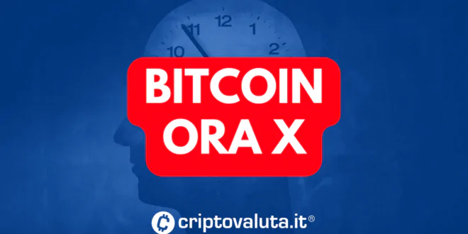 Per Bitcoin scatta l'ora X