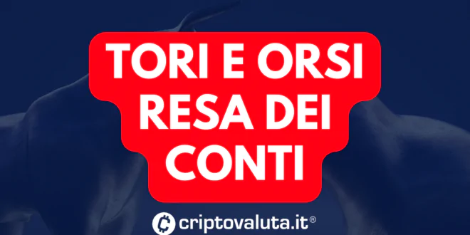 BITCOIN TORI ORSI RESA CONTI