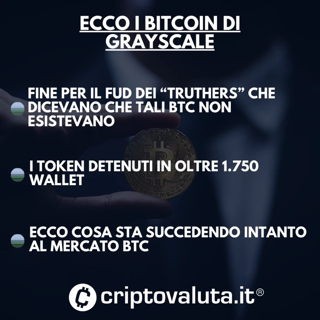 dove erano i BTC