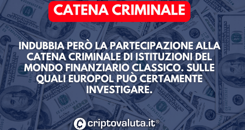 Catena criminale crypto