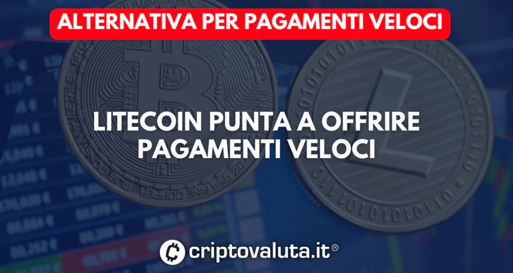 Alternativa pagamenti rapidi