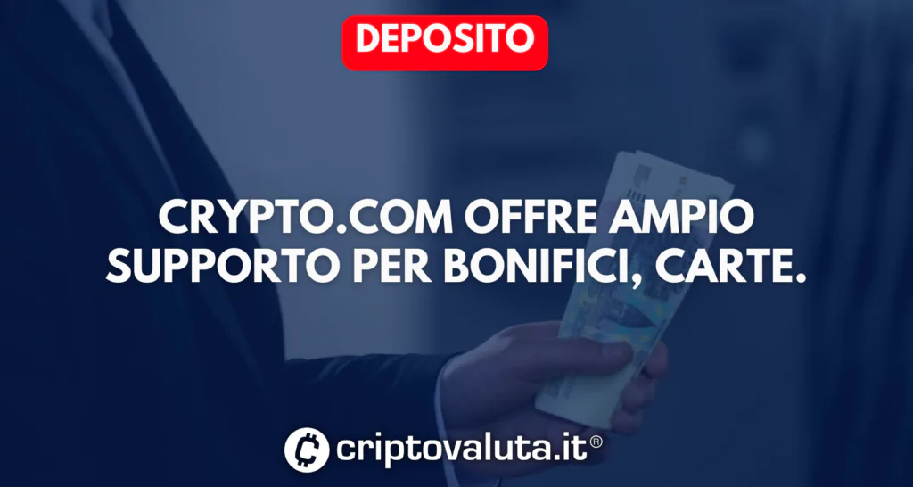 Opzioni depositi - CDC