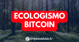 BITCOIN ON