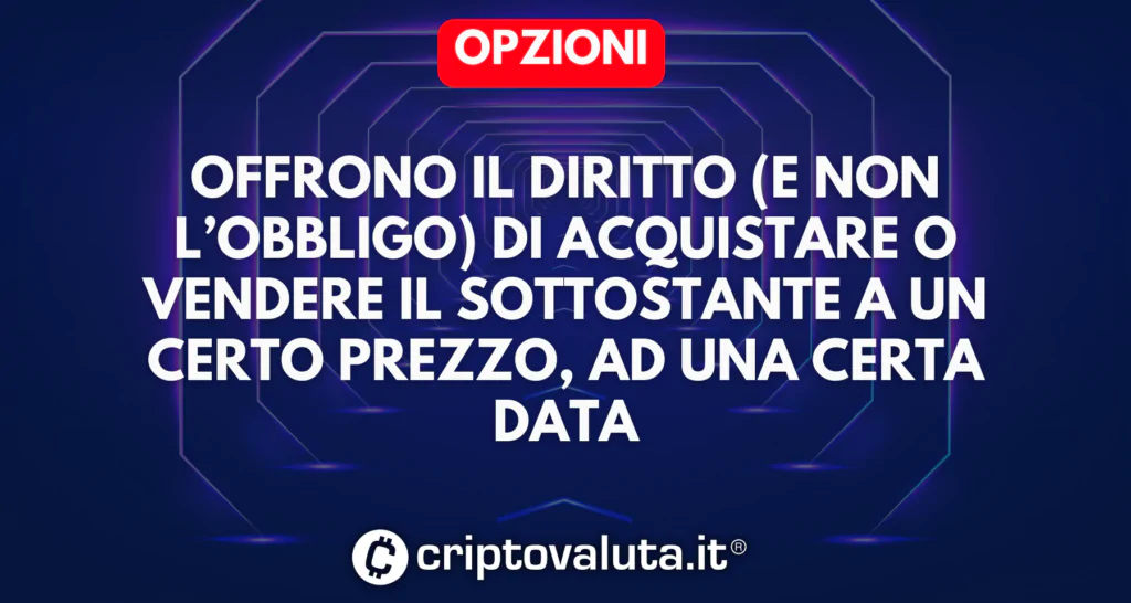 Coincall Opzioni