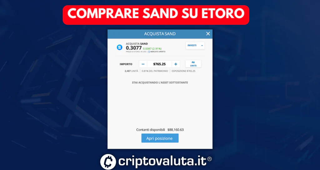 Ordine SAND eToRo