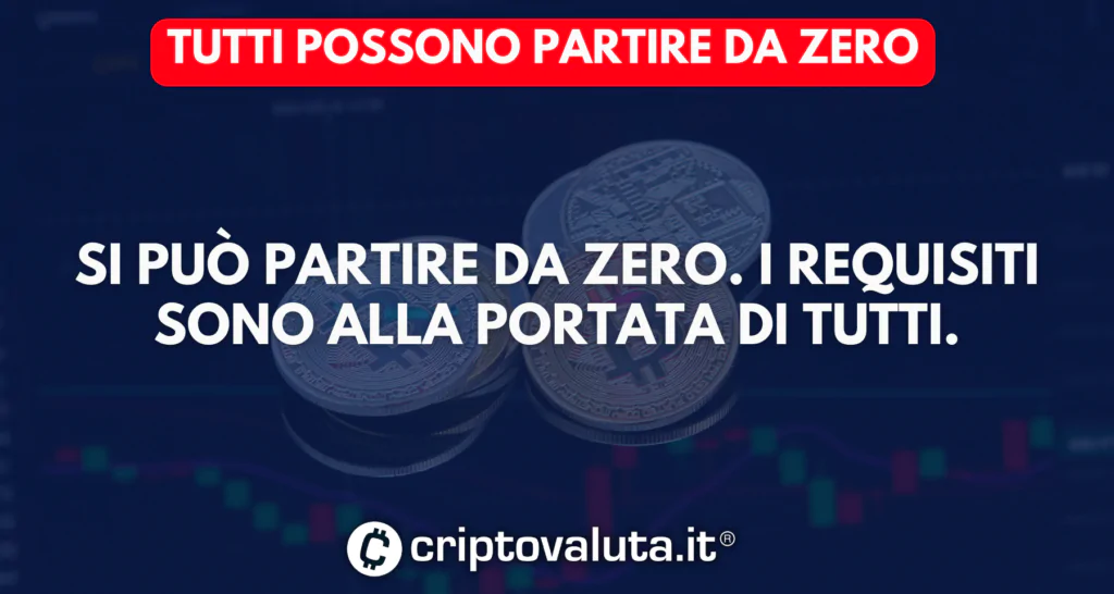 Partire da zero investire