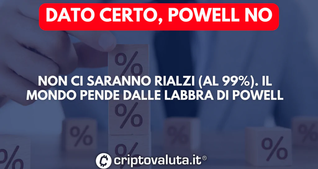 Incertezza su Powell