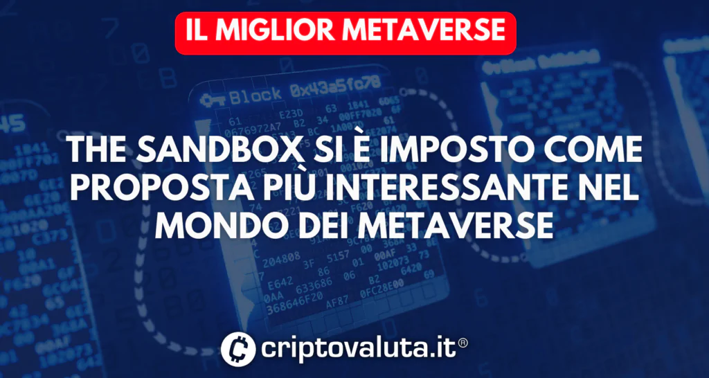 The Sandbox è il più importante dei metaverse